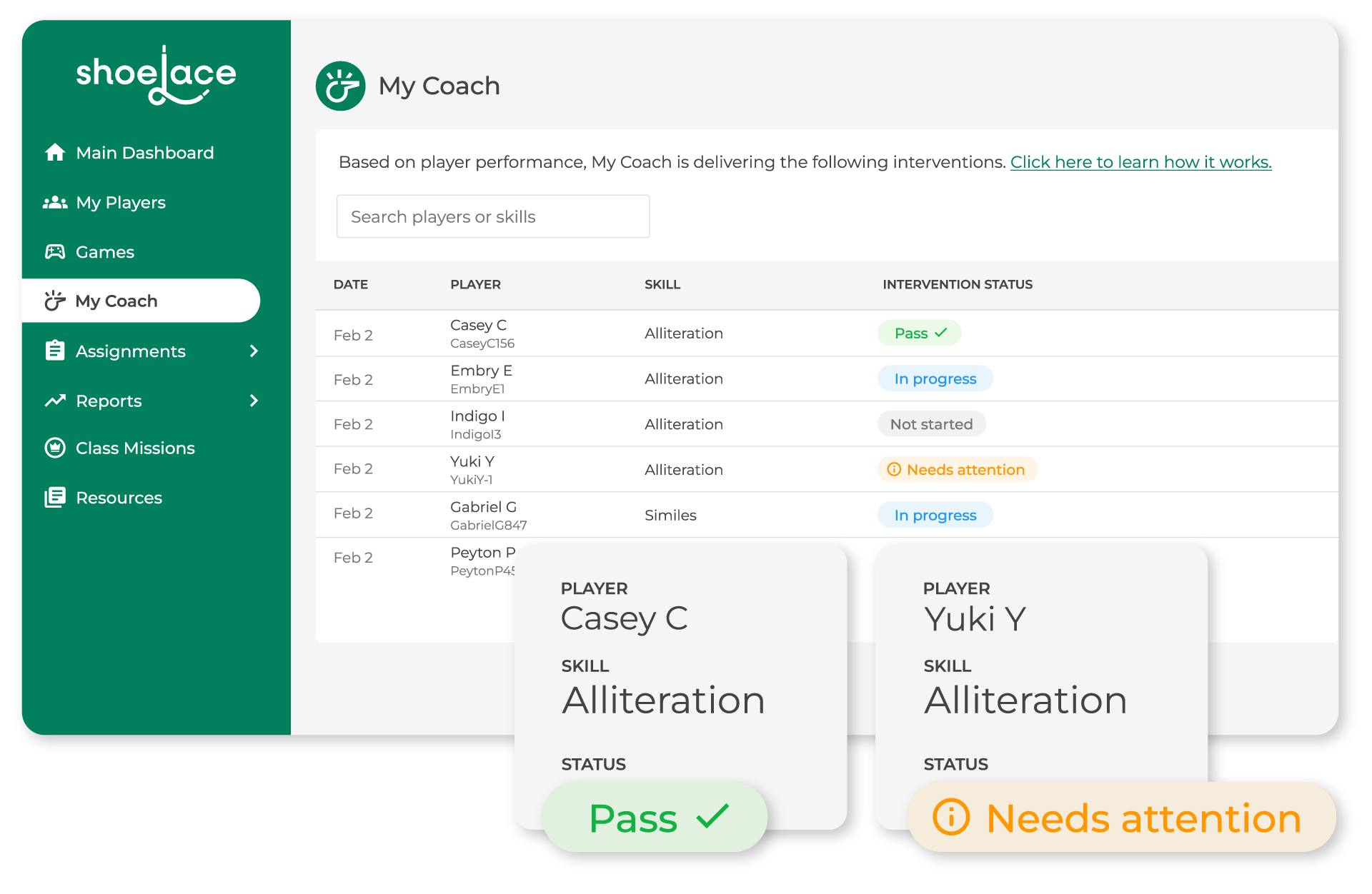 My Coach dashboard: personalized reading interventions per player, with pass and needs-attention statuses